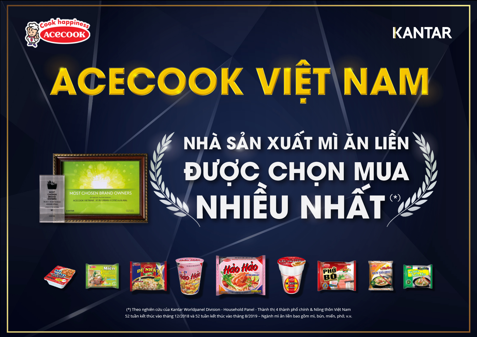 Top 7 công ty sản xuất hàng tiêu dùng lớn nhất Việt Nam